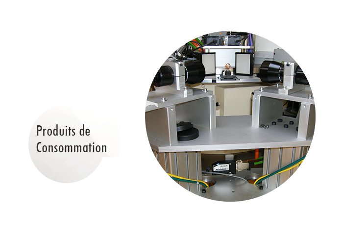 Produits de consommation